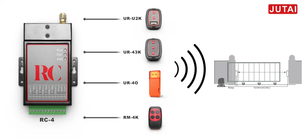 433MHz Rolling Code Remote Control with 20m Remote Range Used for Gate