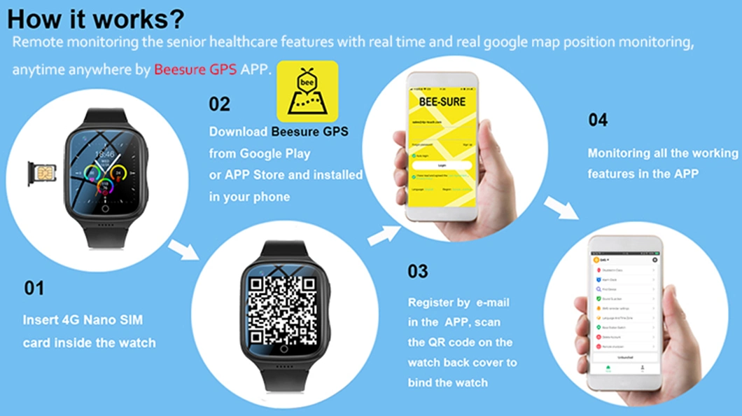 New arrival China manufacturer 4G Waterproof IP67 Senior Healthcare Smart Watch GPS tracker with video call fall down detection HR BP SPO2 D44