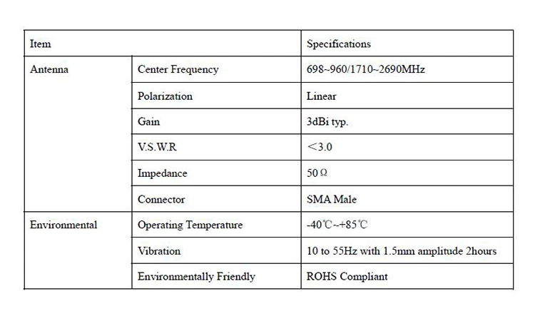 698~960 / 1710~2690MHz 3dB 5dB Gain 4G LTE Wireless Router Outdoor WiFi External Antenna