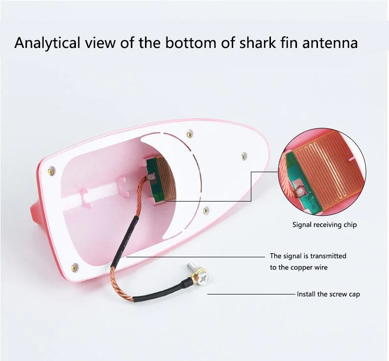 Factory Price GPS+GSM Combination External Antenna