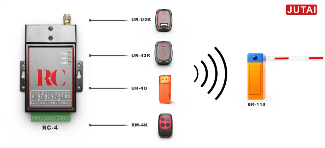 433MHz Rolling Code Remote Control with 20m Remote Range Used for Gate