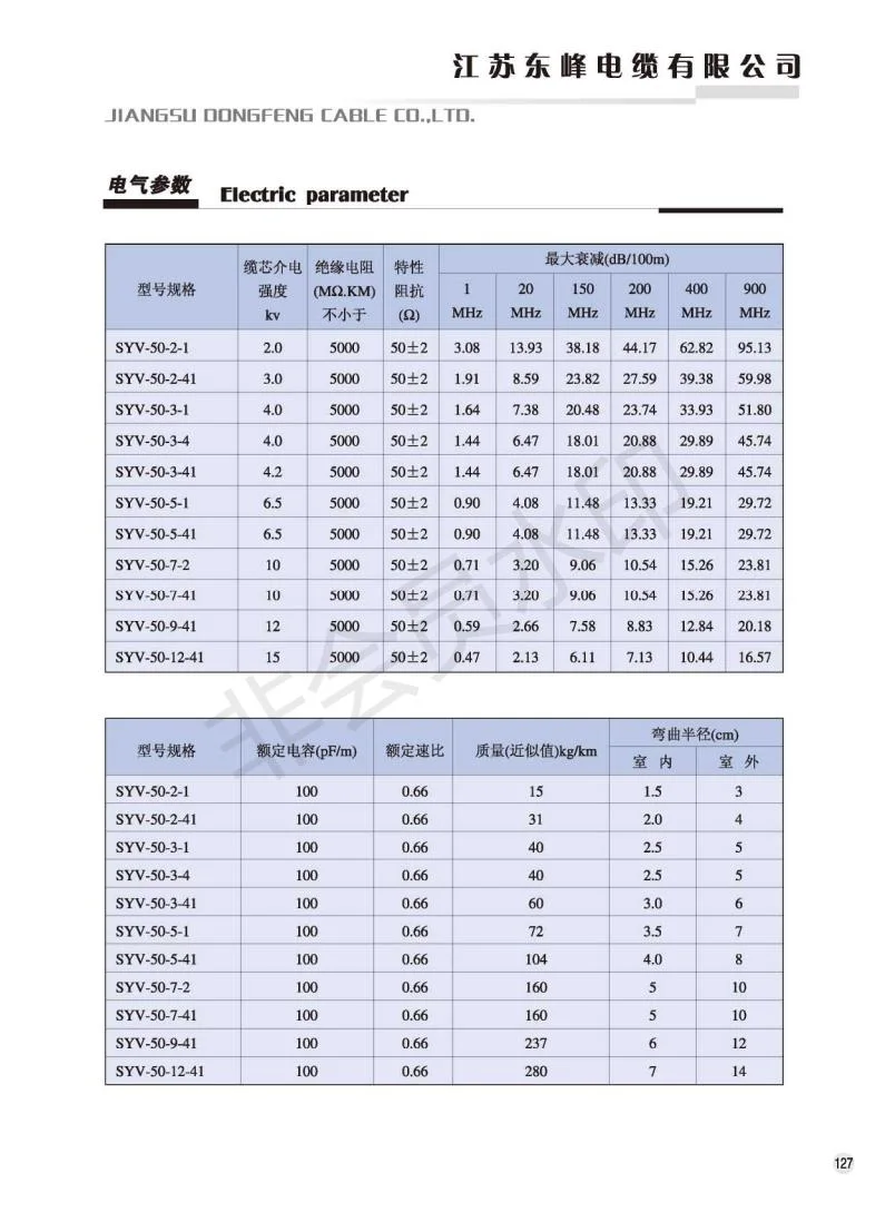 Syv-50 Series Solid Polyethylene Insulated Radio Frequency Coaxial-Cable