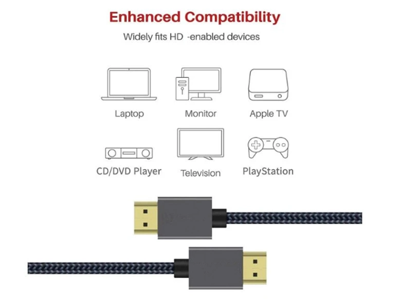 Metal Shell Interface Black Nylon Braid HD Extender Cable