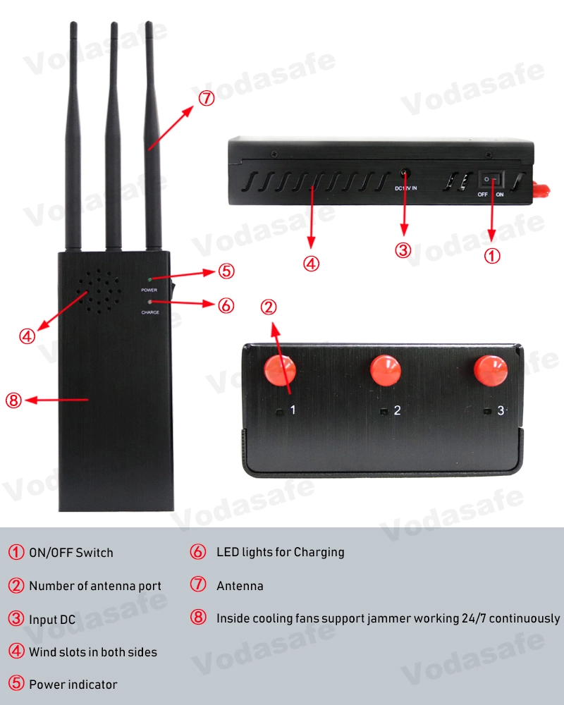 3 Antennas 10 W Remote Contro Jammer with 315MHz / 433MHz / 868MHz Remote Controlled Signal Blocker