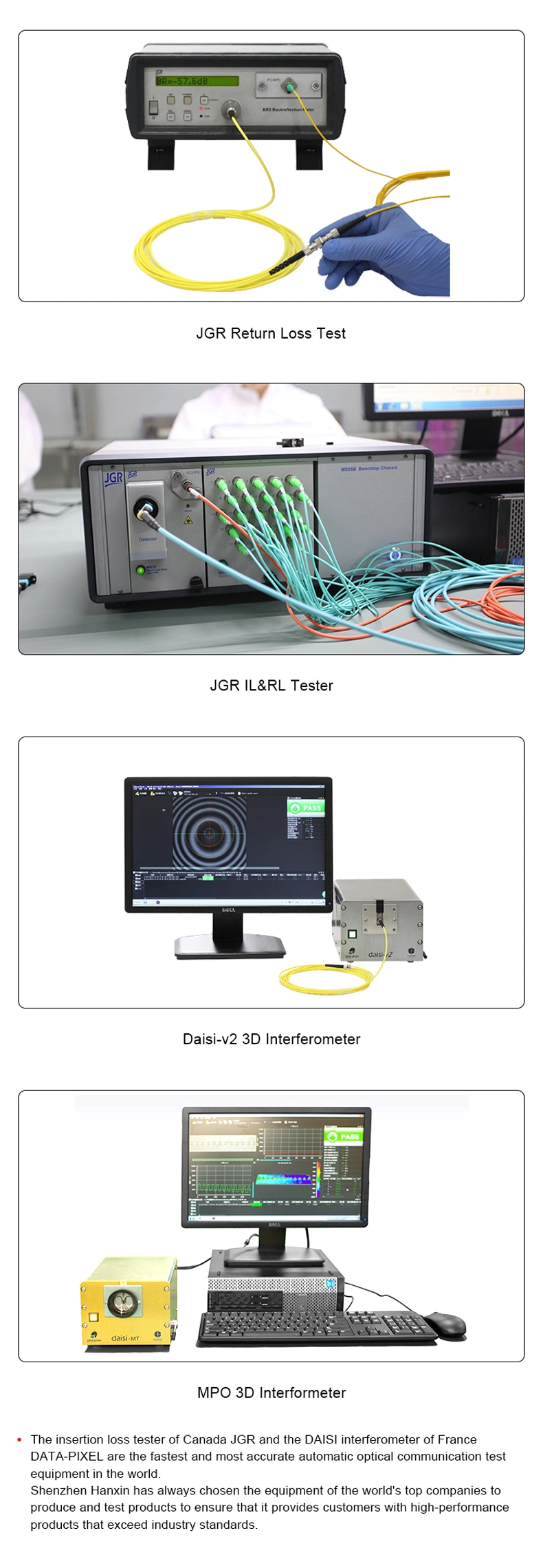 LC Sc Upc APC Single Mode Multi Mode Multicore Fiber Optic Pigtail