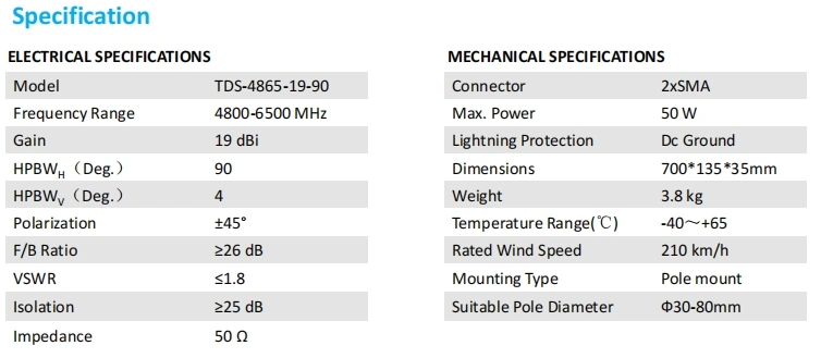 Outdoor Base Station 4.8 to 6.5 GHz Ptmp 2X2 MIMO Sector Antenna