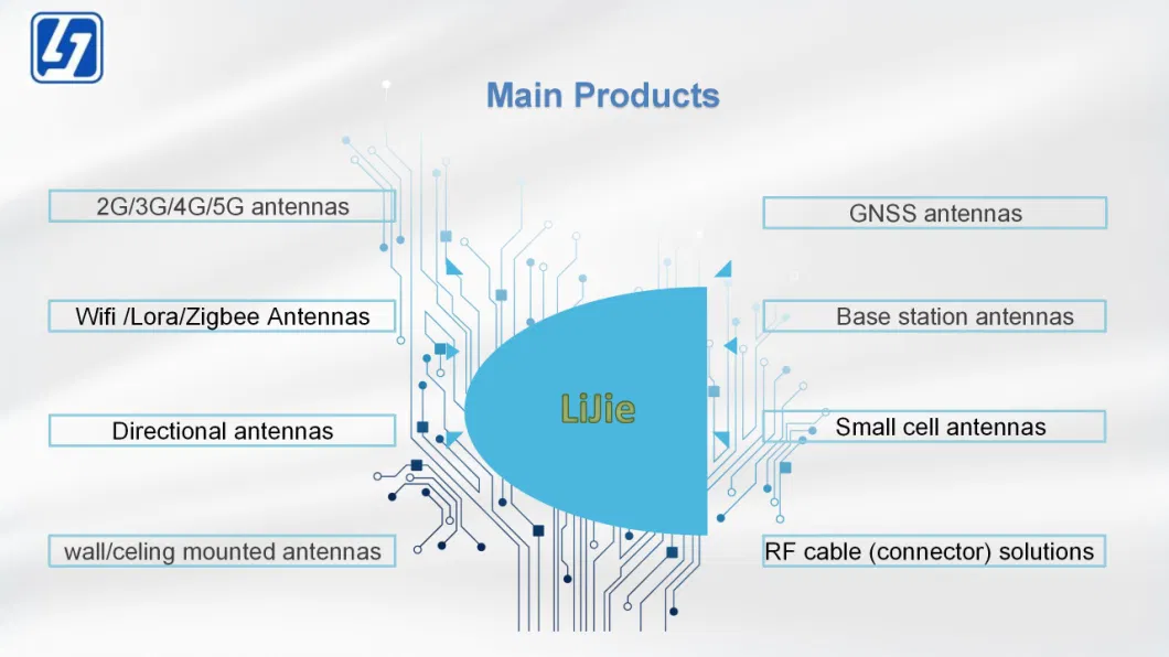 806MHz-3.7GHz High Gain Customized Ceiling Mounted Antenna Indoor Distributed Antenna