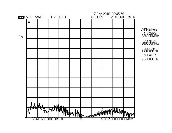 New Product Combined Double Frequency 4G&GPS&Bd Combo Antenna