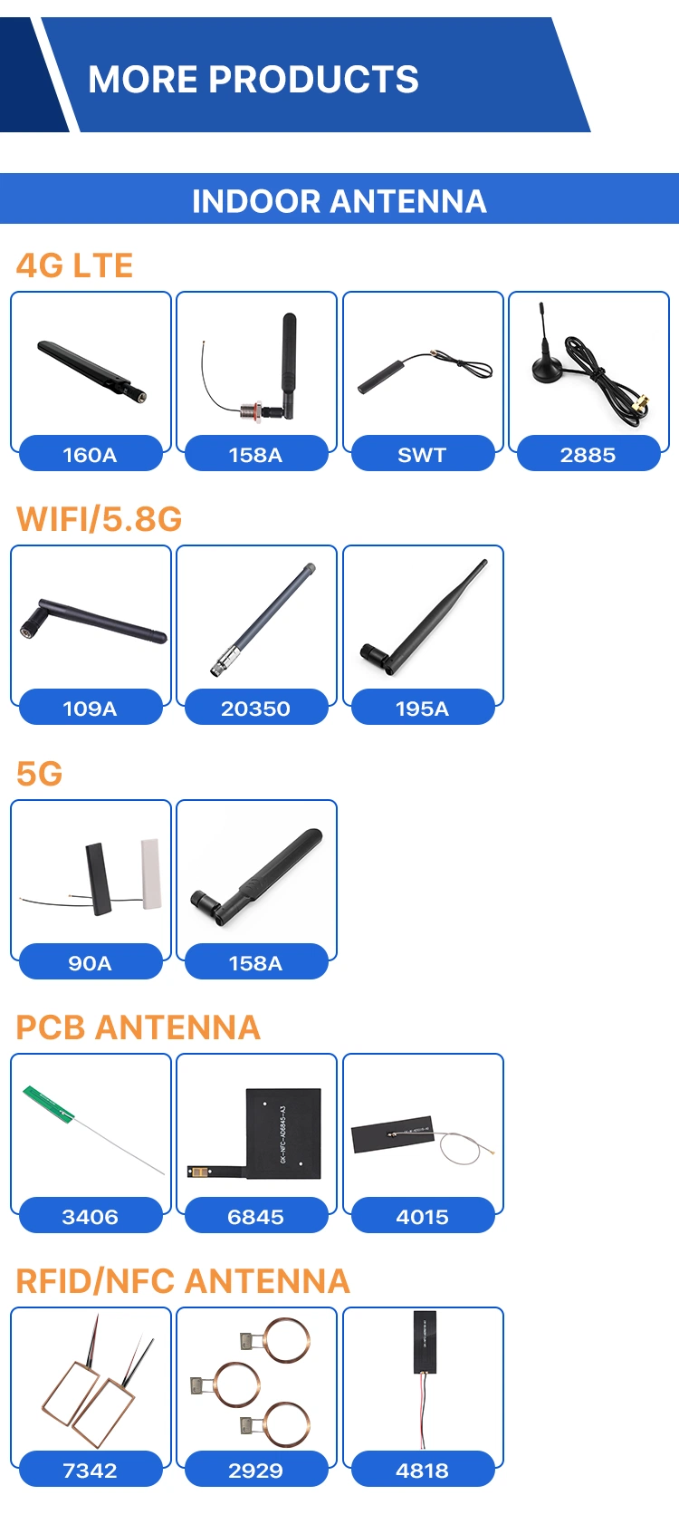 Wireless Router WiFi External Antenna, Free Sample WiFi 2.15dBi External Antenna Used for WiFi/WLAN Networking 2.4G WiFi Antenna