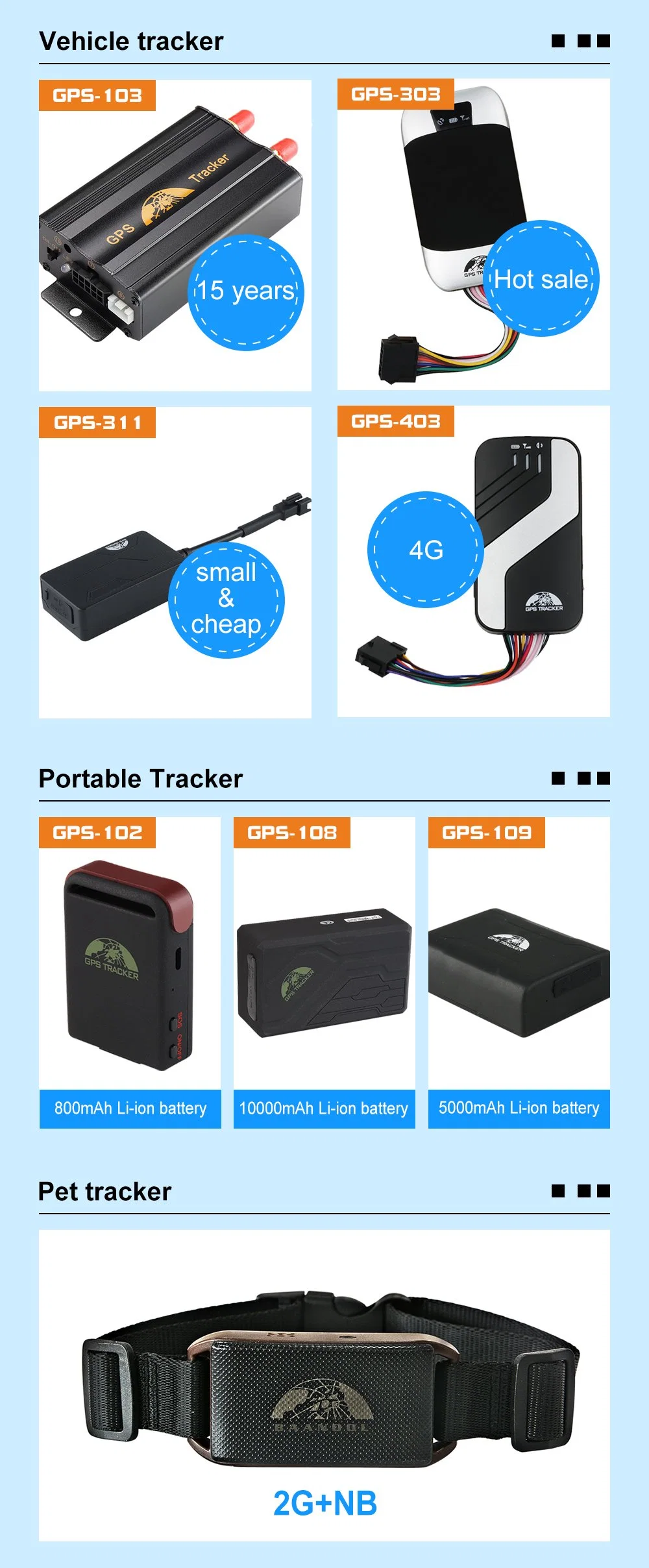 Portable Locator Rastreador De GPS Hot Tracker GPS Tk108b with Shock Sensor Detect Movement Fleet Management