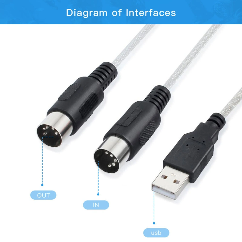 USB MIDI Cable Converter 2 in 1 for Piano PC to Music Studio Keyboard Interface Wire Plug Controller Adapter Cord Cable