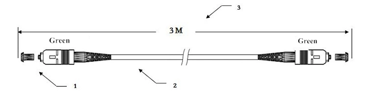 LC Sc FC St APC Upc G652D Single Mode 3mm Patch Cord Fiber Optic Jumper Pigtail Cable
