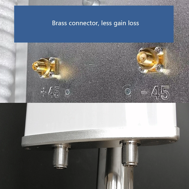 5.8 GHz 19 dBi 90 Degree Sector Panel WLAN Antenna