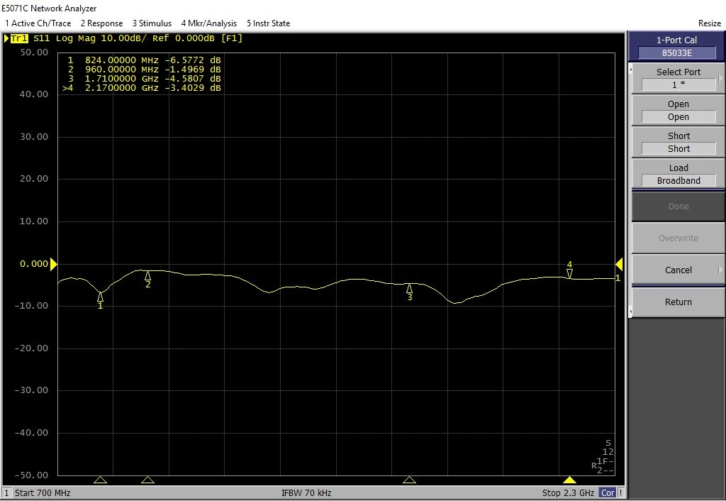 GSM GPRS 3G 4G LTE WCDMA Tdscdma Module Built-in PCB Antenna