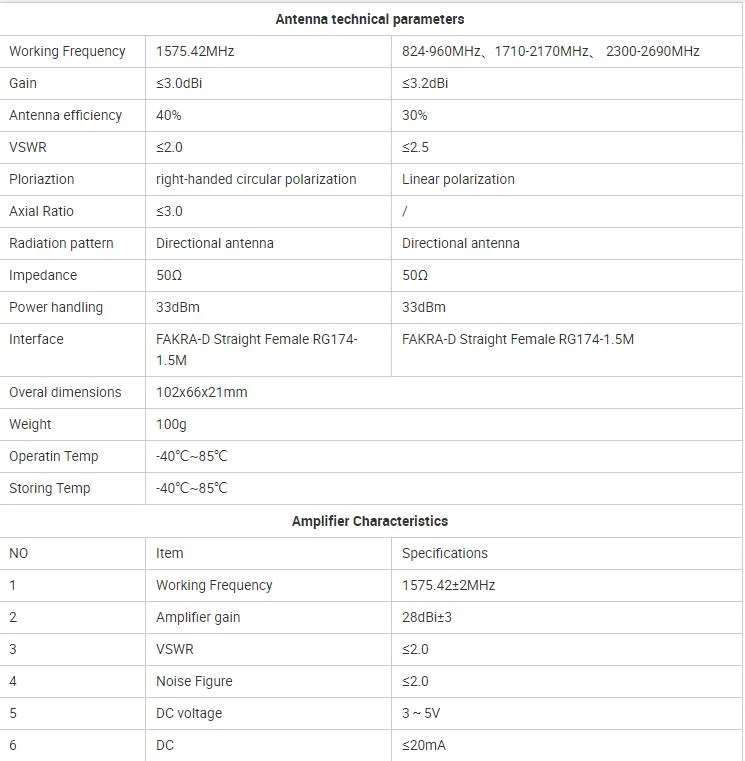 LTE GPS Gnss 3G 2g GSM Communication Car Hybrid Antenna