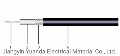 RF-1.37 (SF46F-50-1-2) PTFE Insulated Radio Frequency Cable