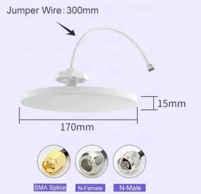 Antenna da pannello 5g direzionale GSM GPRS 5~15 dBi antenna WiFi Vendita a caldo del fornitore