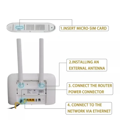 Router Huawei sbloccato B715 B715s-23c Gateway wireless Wi-Fi CPE 4G Router VoIP LTE FDD Cat9 450 Mbps con antenna