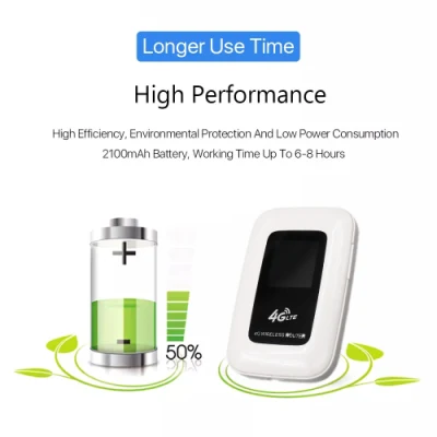 Pocket 3G 4G LTE Wireless Hotspot MiFi Modem portatile viaggio Router WiFi di rete con slot per scheda SIM per dispositivo 10