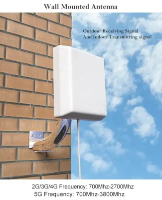 Antenna con montaggio a parete di polarizzazione per applicazioni CDMA800/GSM900/RFID