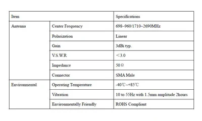 Antenna WiFi esterna router wireless 4G LTE con guadagno di 3 dB 5 dB Per IoT