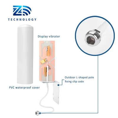 Antenna 4G LTE esterna Omni di alta qualità per esterni con N Connettore antenna cilindro 698 MHz