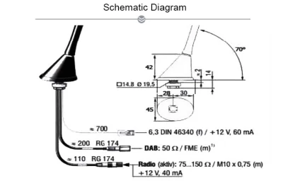 Antenna radio FM AM per auto digitale DAB di alta qualità