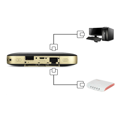Hot Original 4G Router Mobile WiFi 2 PRO E5885ls-93A sblocco Supporto wireless Hotspot Huawei 4G LTE multilingue