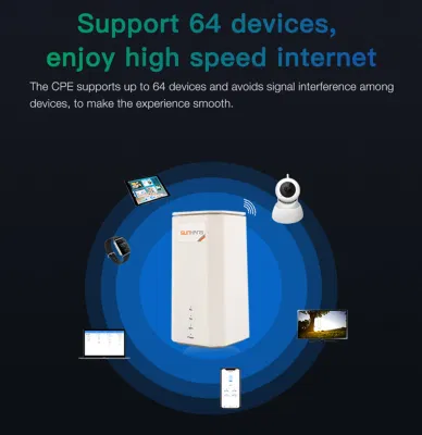Scheda SIM modem 5g CPE Wi-Fi LTE Dual Band 2,4G e 5,8g Copertura estesa per router wireless mobile