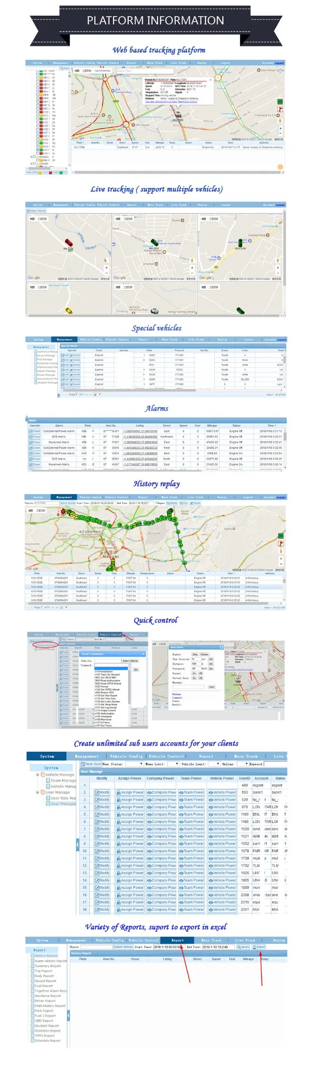 Latest Fleet Management 4G Vehicle GPS Tracker with RFID Alcohol Sensor Fuel Monitoring