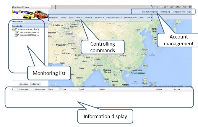 Multi Functional Real Time Monitoring GPS Car Vehicle Smart Tracker with Fleet Management System GPS Locator