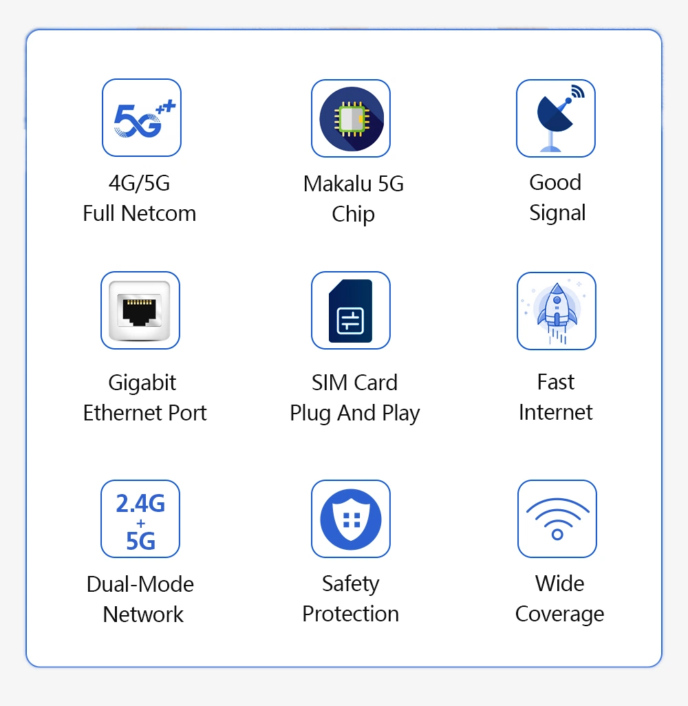 5g Wireless Modem Network Integrated Hotspot World-Wide 5g-2g Multi Signal WiFi Router