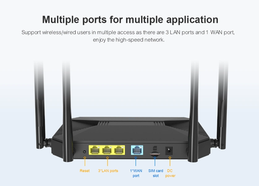 4G LTE Wireless Router Full LTE Bands Support