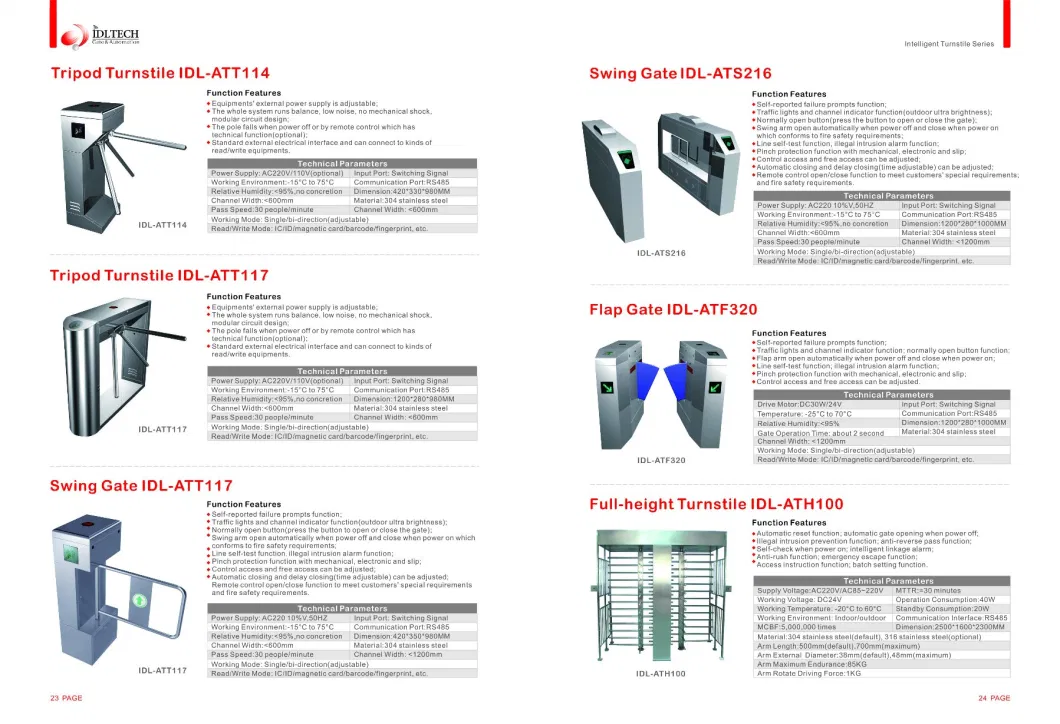 UHF RFID Antenna for Parking Lot