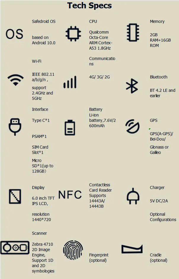 High-Speed Thermal Printer Handheld POS Terminal Support GPS