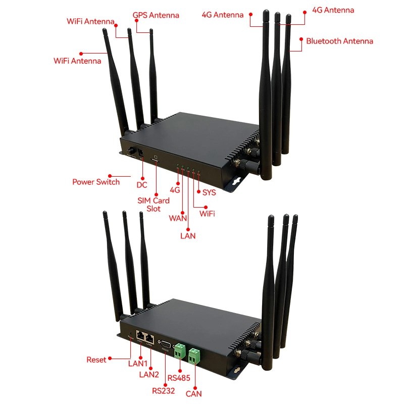 300Mbps M2m Iot Router, Vehicle/Industrial 4G LTE Wi-Fi Router Support Bt, Can, GPS, RS485 and RS232