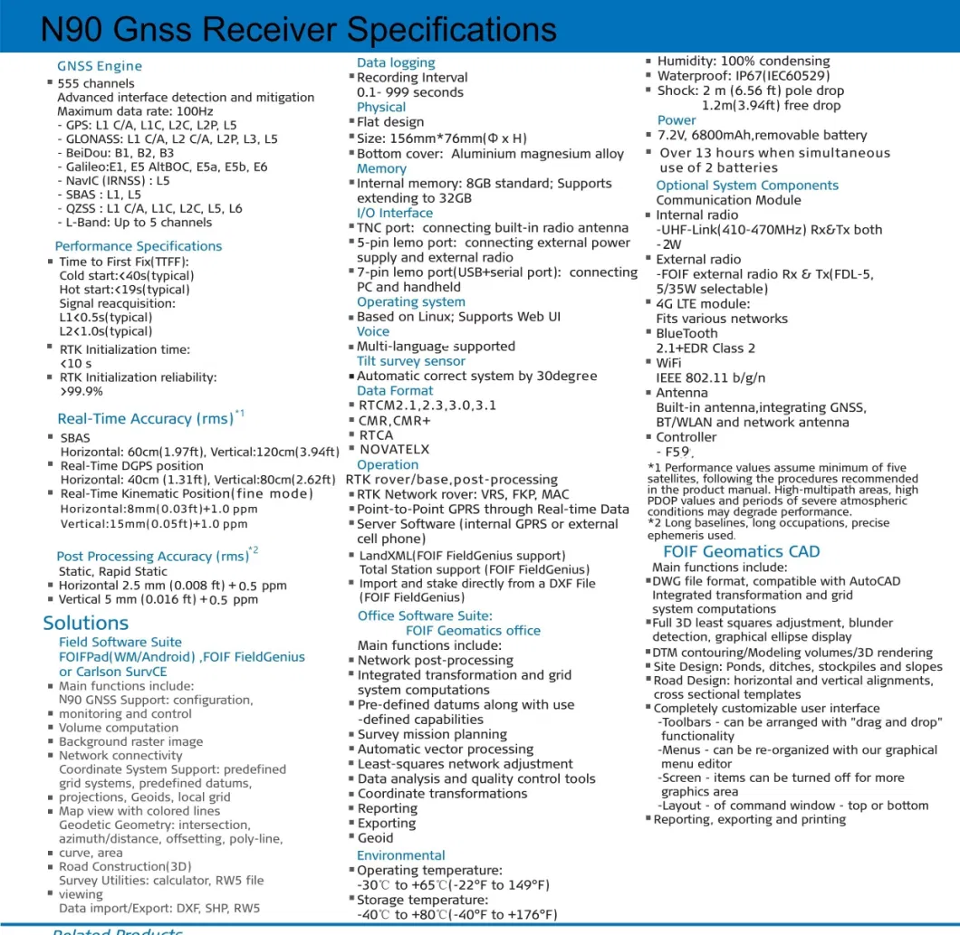 Foif N90 GPS System Access to Cors Supporting Ntrip Gnss Rtk (N90)