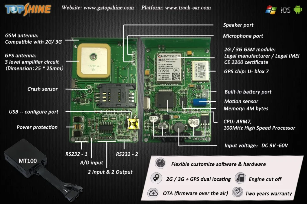 Latest Fleet Management 4G Vehicle GPS Tracker with RFID Alcohol Sensor Fuel Monitoring