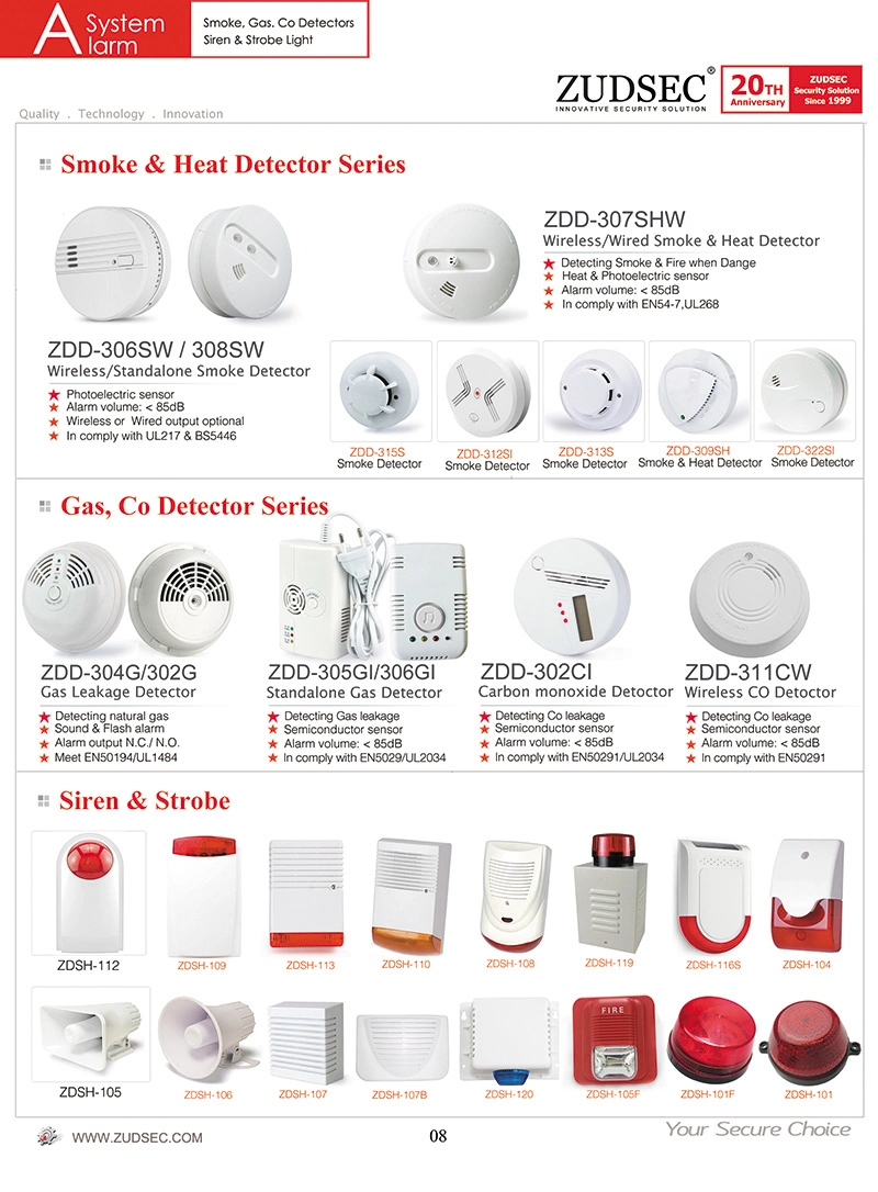 Wireless 433 MHz 315MHz Smoke Detector Independent 9V Battery Smoke Detector