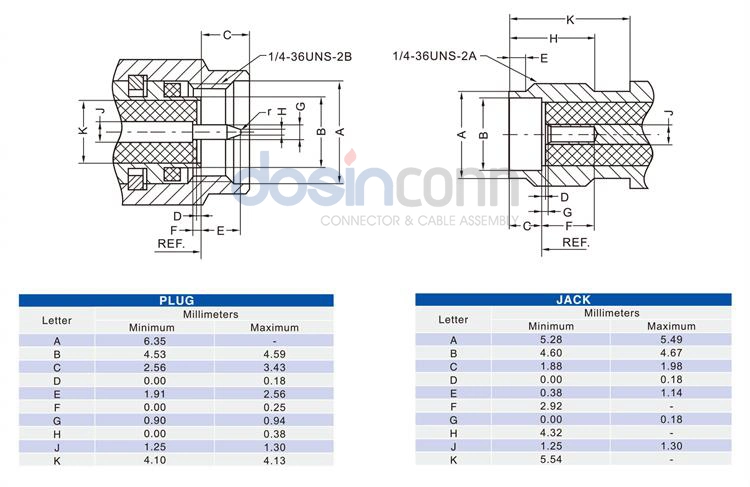 RF Coaxial Connector SMA Male Straight Bulkhead Rg316