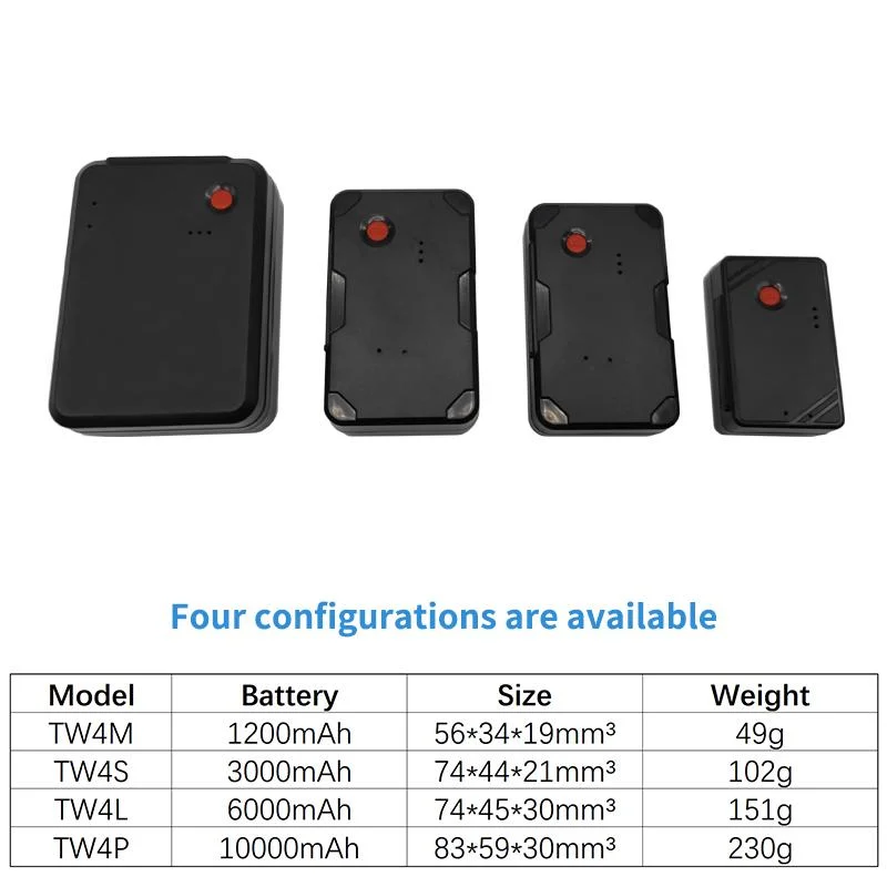 Enhanced Version Wireless 2g GPS for Vehicle Fleet Management with Realtime Monitoring