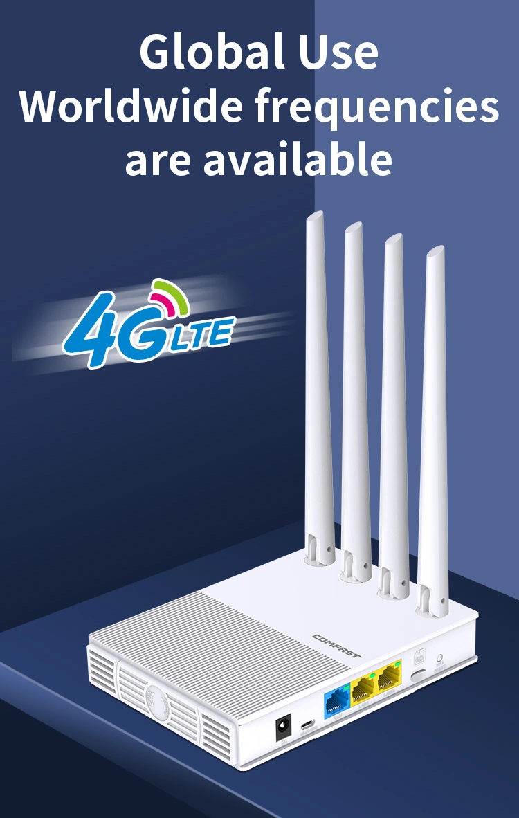 Comfast WiFi Router 4G Removable External Wi-Fi Antennas