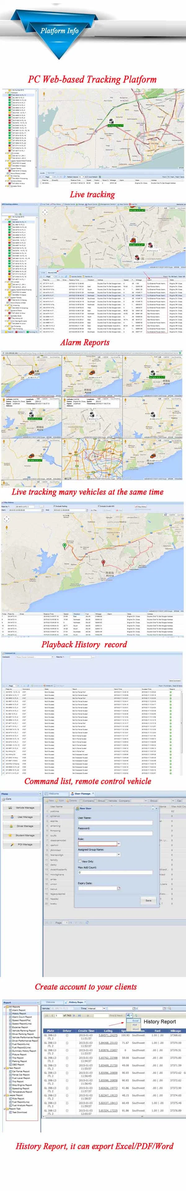 GPS Tracking Fleet Management Car Tracker for Monitoring Fuel Level