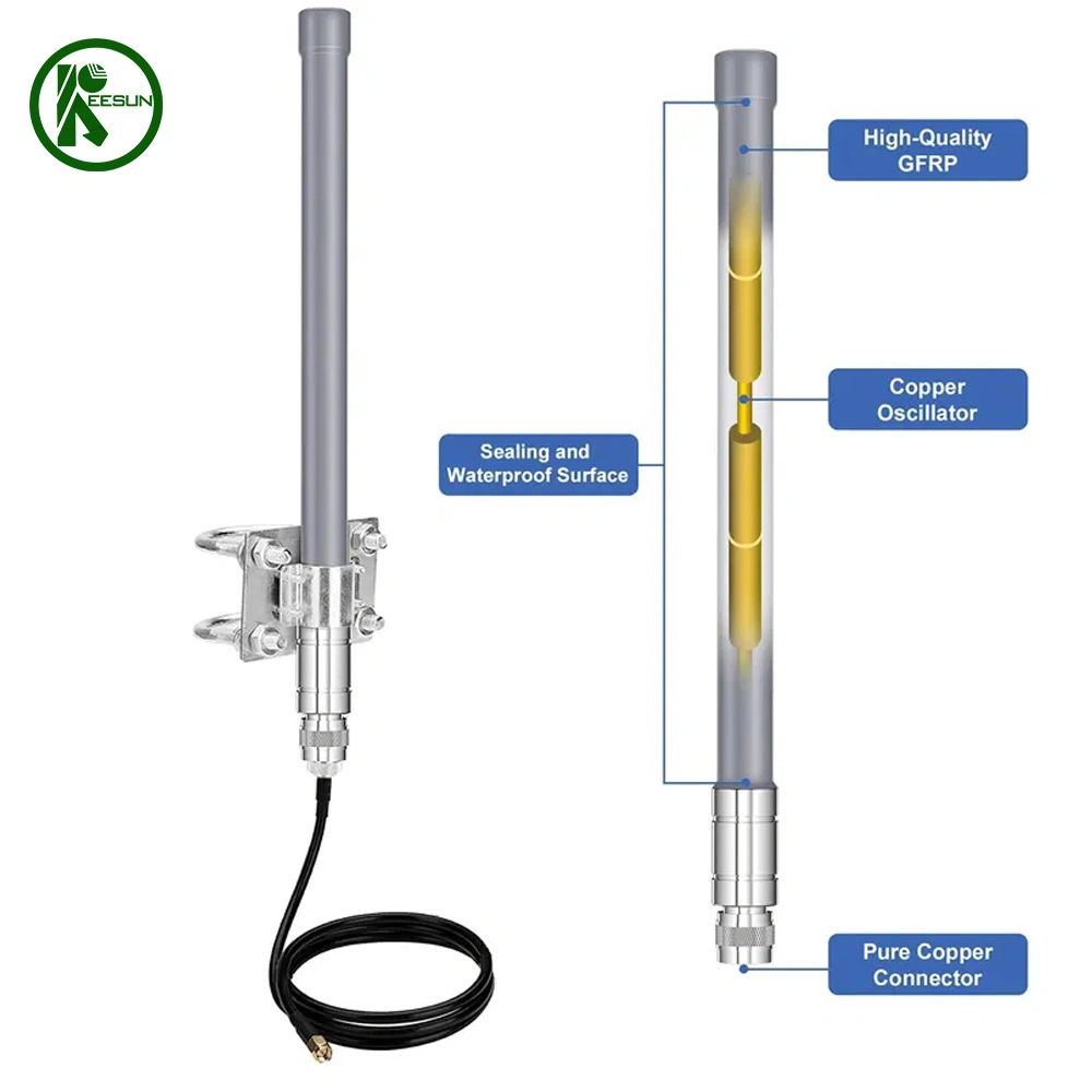 Outdoor 915 MHz High Gain Fiberglass Antenna 12dBi Communication Antenna