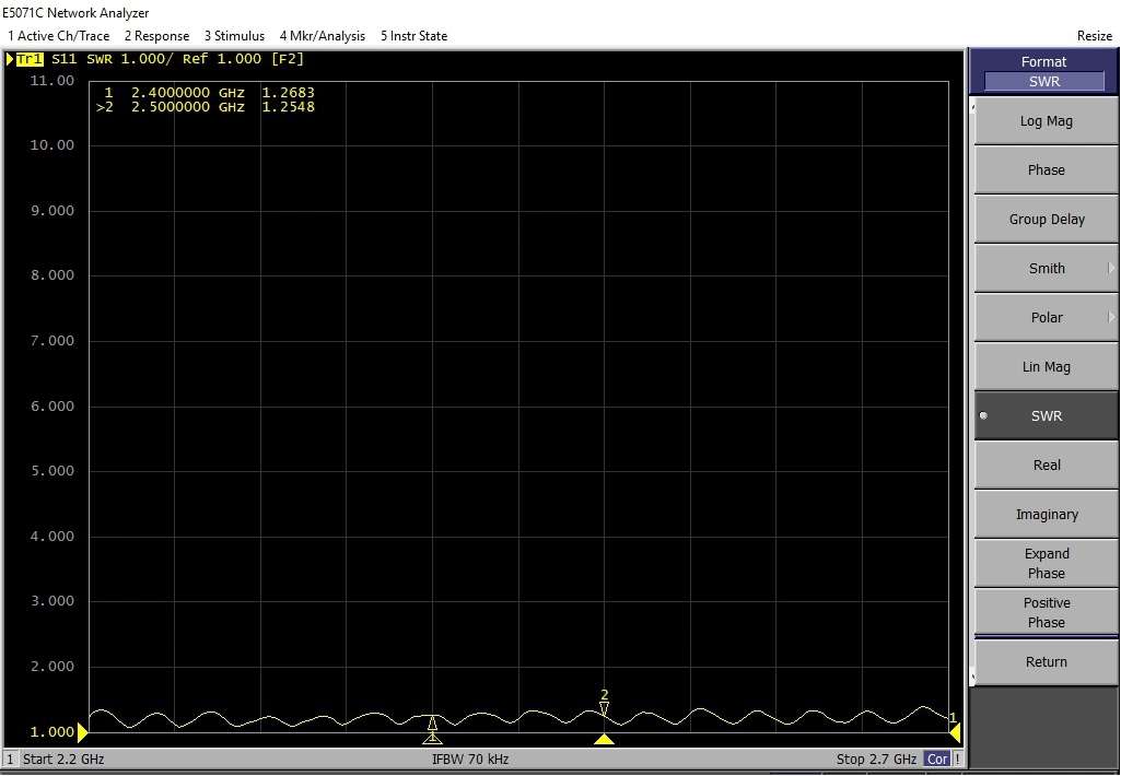 2020 New Product Round Combo Antenna Lte&GPS&WiFi