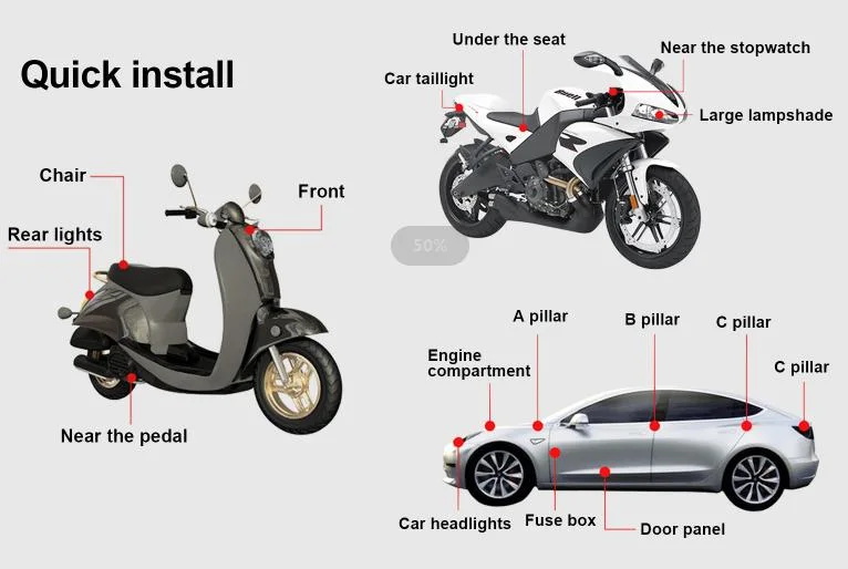 Mini Anti-Thief GPS Tracker for Motorcycle Security with Low Power Consumption (LT08-BE)