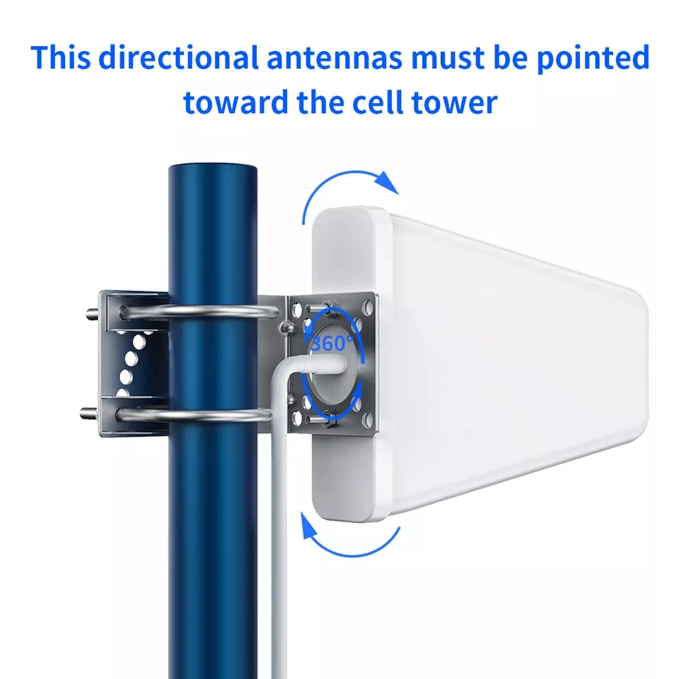 Topwave High Gain 600-2700MHz 18dBi Broadband 2.4G 3G 4G WiFi External Log Periodic N Type antenna Waterproof Directional Outdoor 4G LTE Lpda Antenna