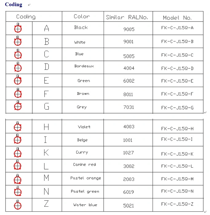 Automotive Electrical Wire Waterproof RF Coaxial Fakra Male Right Angle Connectors for PCB Mount