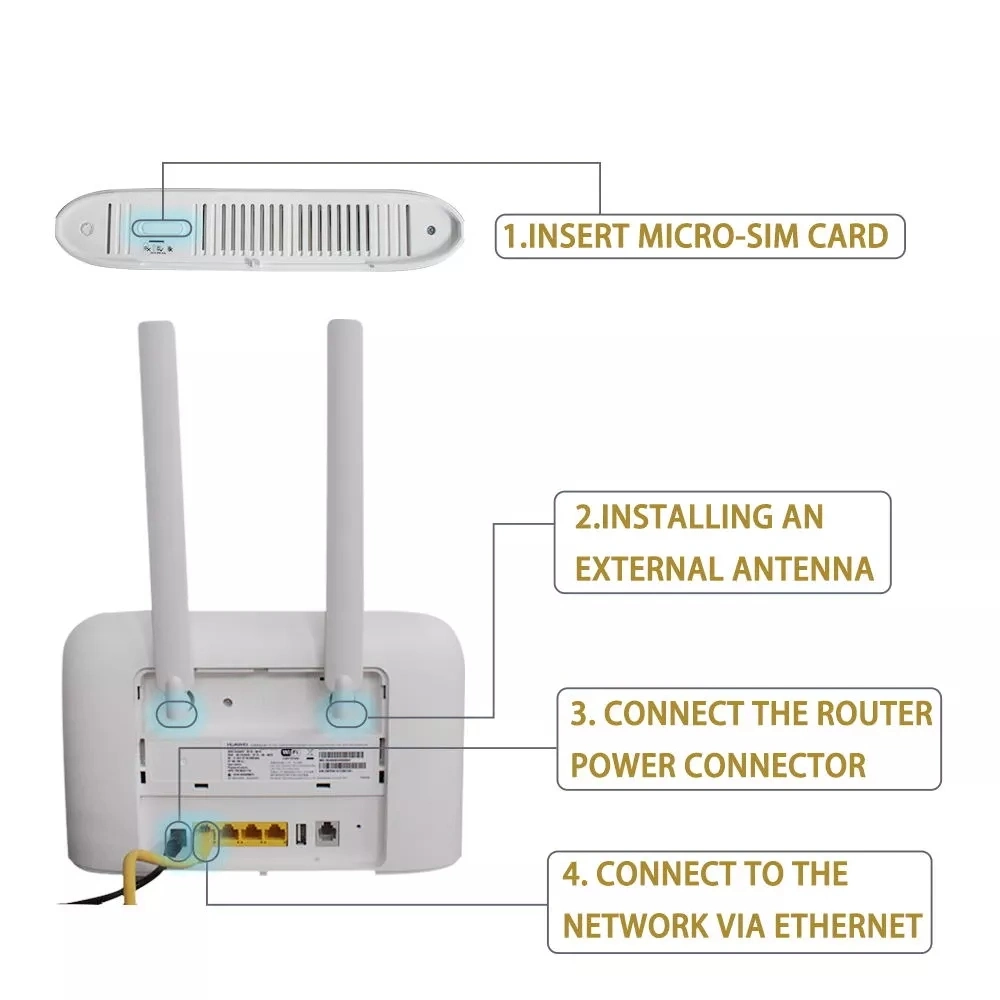 Unlocked Huawei Router B715 B715s-23c Wireless Gateway Wi-Fi CPE 4G LTE FDD VoIP Router Cat9 450Mbps with Antenna