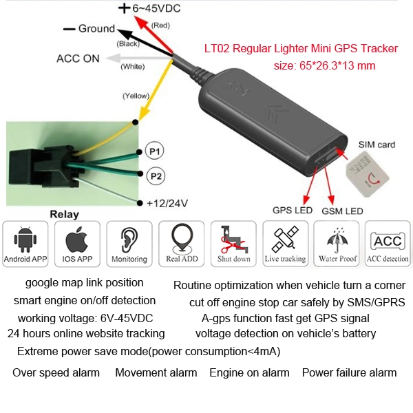 Google Map Real Time Fleet Monitoring Vehicle Car Alarm Lt02-Wy